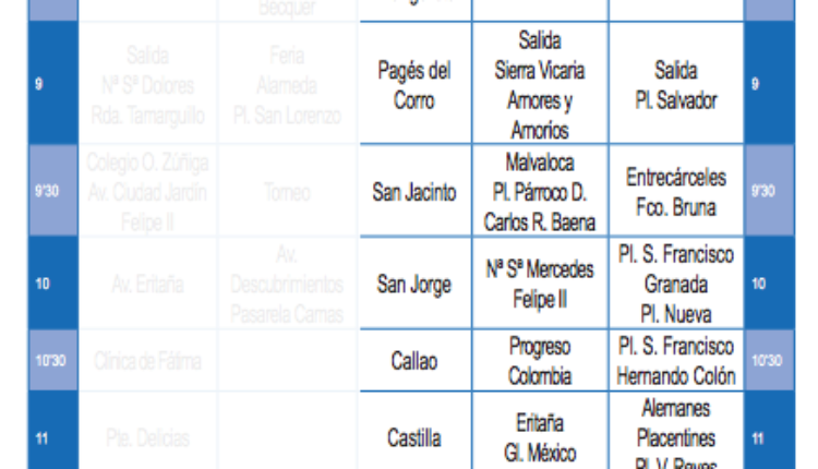 Salida de las Hermandades de Sevilla-Capital al Rocío 2017 con el itinerario por la ciudad