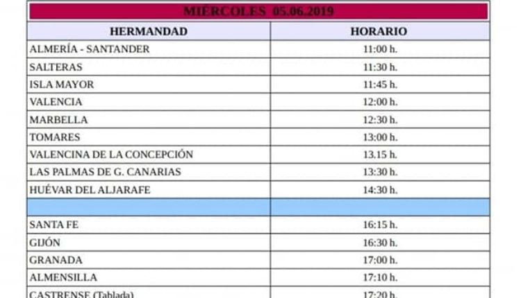 Paso de Hermandades del Rocío por Villamanrique de la Condesa 2019