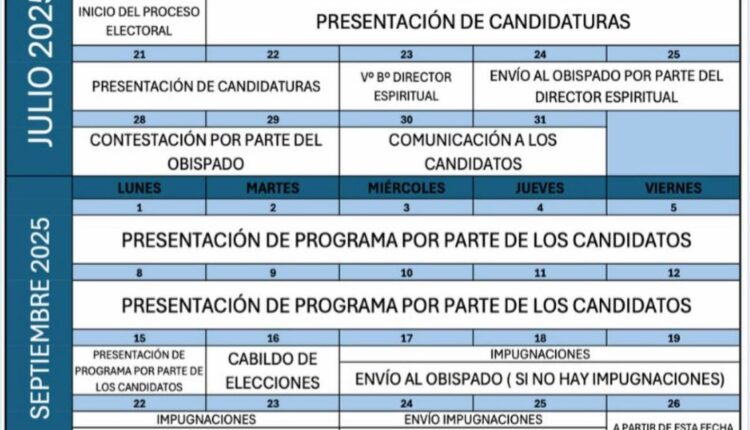 Hermandad de Ronda – Comienzo del proceso de elecciones 2025