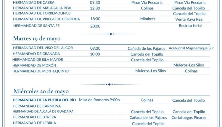 Paso de Hermandades por La Puebla del Río 2026